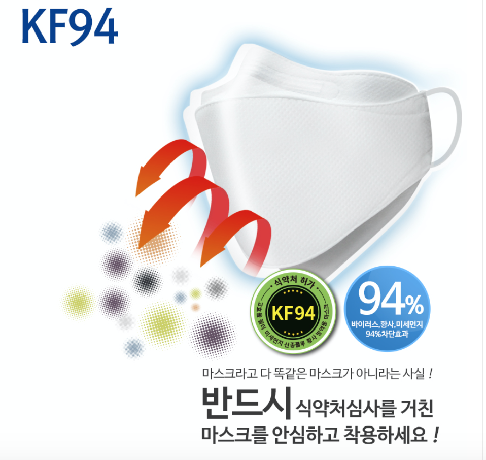 韩国kf94 口罩期货 (50片中国现货包邮)